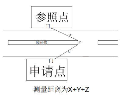 关于公开征求《濮阳县烟草制品零售点合理布局规定(征求意见稿)》意见的公告