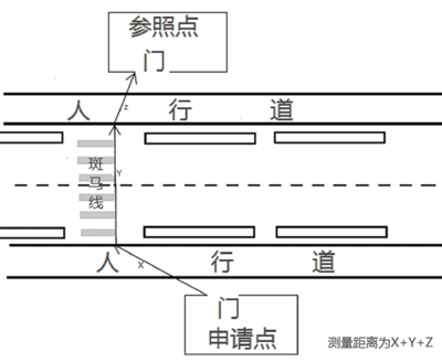 关于公开征求《濮阳县烟草制品零售点合理布局规定(征求意见稿)》意见的公告