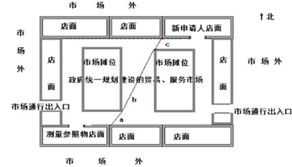 云南省广南县烟草专卖局关于举行《广南县烟草制品零售点合理布局规定(草案)》听证的公告