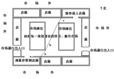 云南省漾濞彝族自治县烟草专卖局关于印发《云南省大理州漾濞彝族自治县烟草制品零售点合理布局规划》的通知