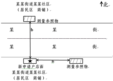 宁蒗彝族自治县烟草制品零售点合理布局规定