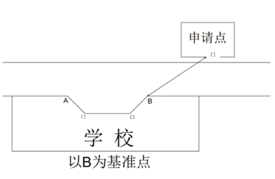 关于公开征求《濮阳县烟草制品零售点合理布局规定(征求意见稿)》意见的公告