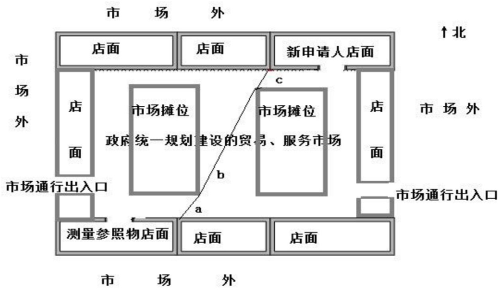 3月5日施行!芒市烟草制品零售点合理布局规定出台!