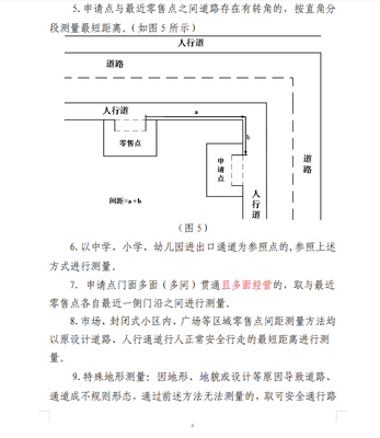 河池市烟草专卖局烟草制品零售点现场测量标准