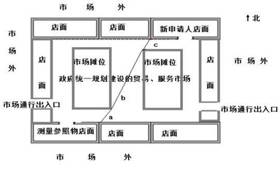 德宏州盈江县烟草专卖局关于印发烟草制品零售点合理布局规定的通知