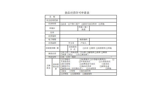 7月10日起,上海酒类商品经营许可整合纳入食品经营许可范围