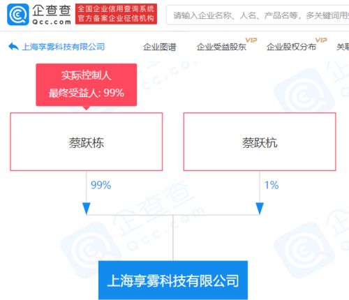 同道大叔蔡跃栋参股成立科技新公司,经营范围含烟草制品零售等